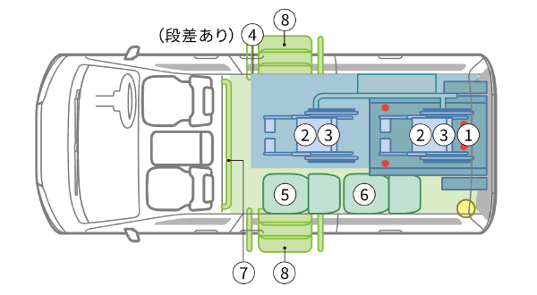 送迎仕様車内レイアウト