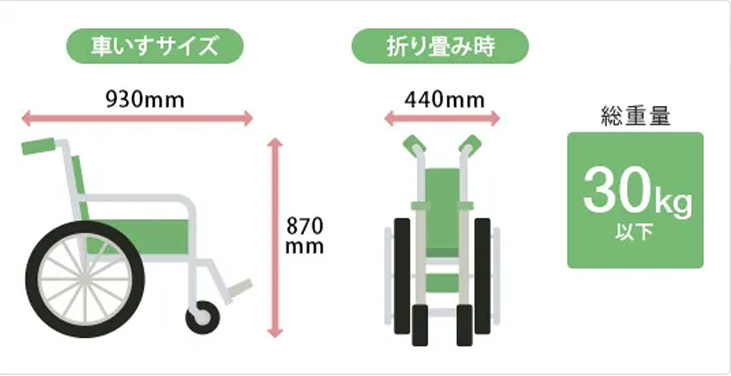 商品適合車いす仕様